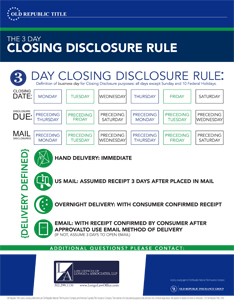 CFPB-3DayRule-LALLP2016
